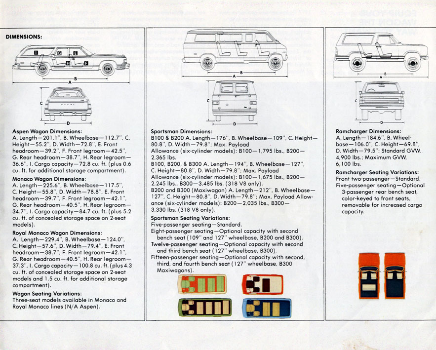 1977 Dodge Wagons Brochure Page 6